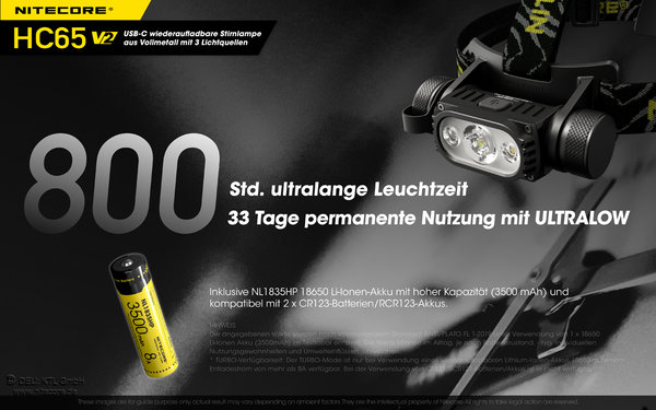 Nitecore HC65 V2 - 1750 Lumen 3 Lichtquellen Kopflampe