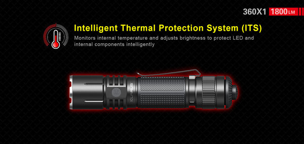 Klarus 360X1 Tactical Light LED Taschenlampe