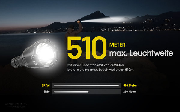 Nitcore SRT6i 2100 Lumen Tactische LED Lampe