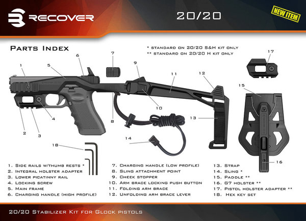Glock Recover 2020N FULL SET Conversion Kit
